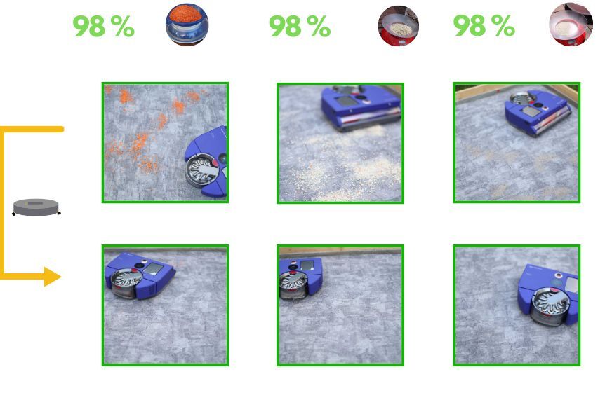 Dyson 360 Vis Nav cleaning or carpets